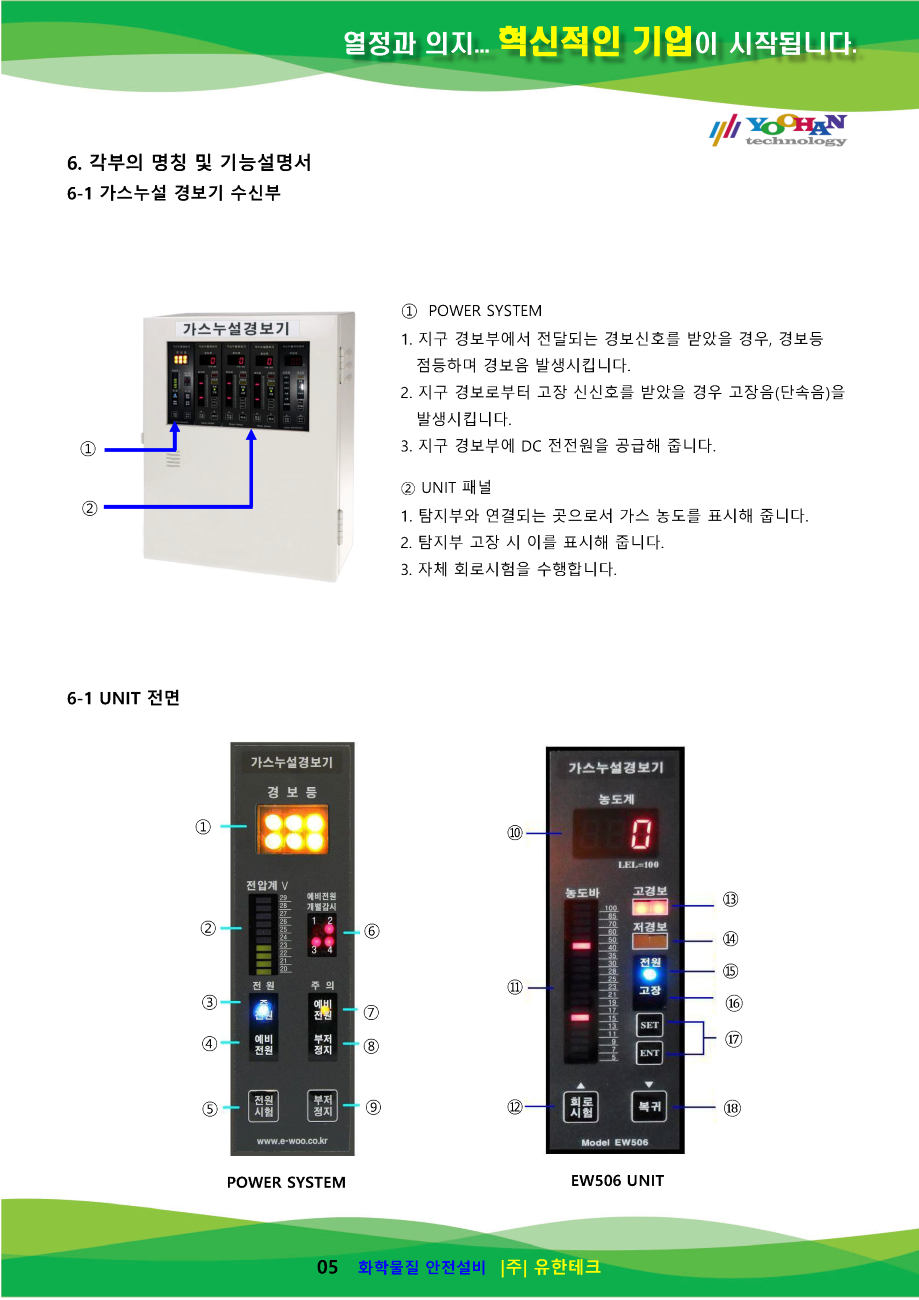 EW-506(LNG LPG) 사용설명서(1.0)_페이지_06.png