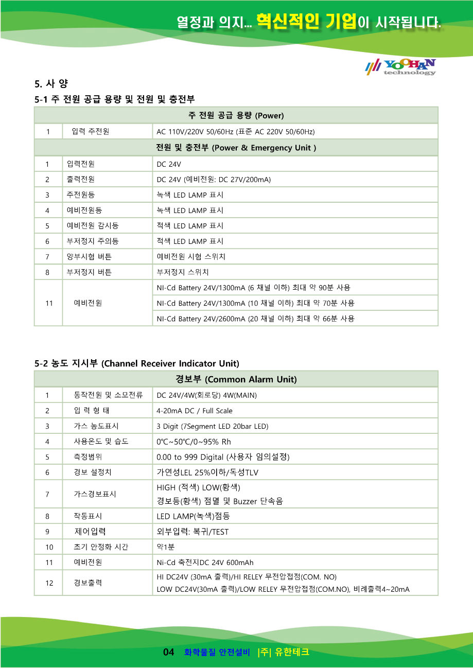 EW511(이우기기 파워) 사용설명서(1.0)_페이지_05.png