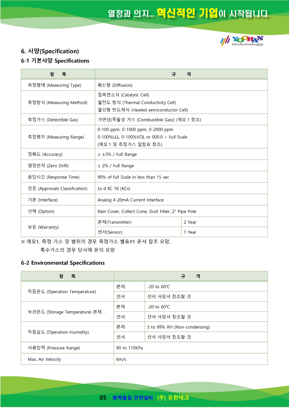 GD-2000Ex-FL_사용설명서(1.0)_페이지_06.png