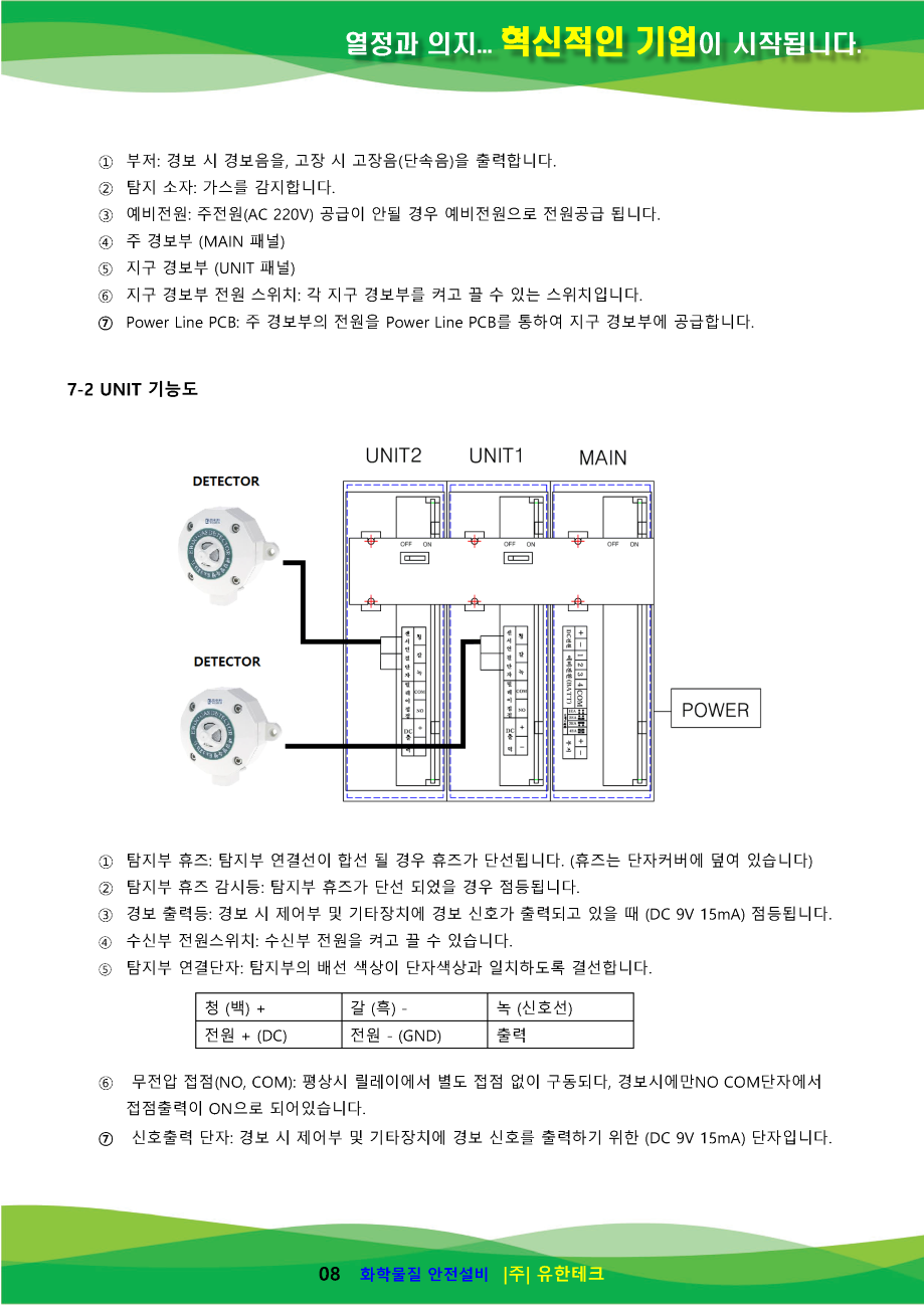 EW503(LNG LPG) 사용설명서(1.0)_페이지_09.png