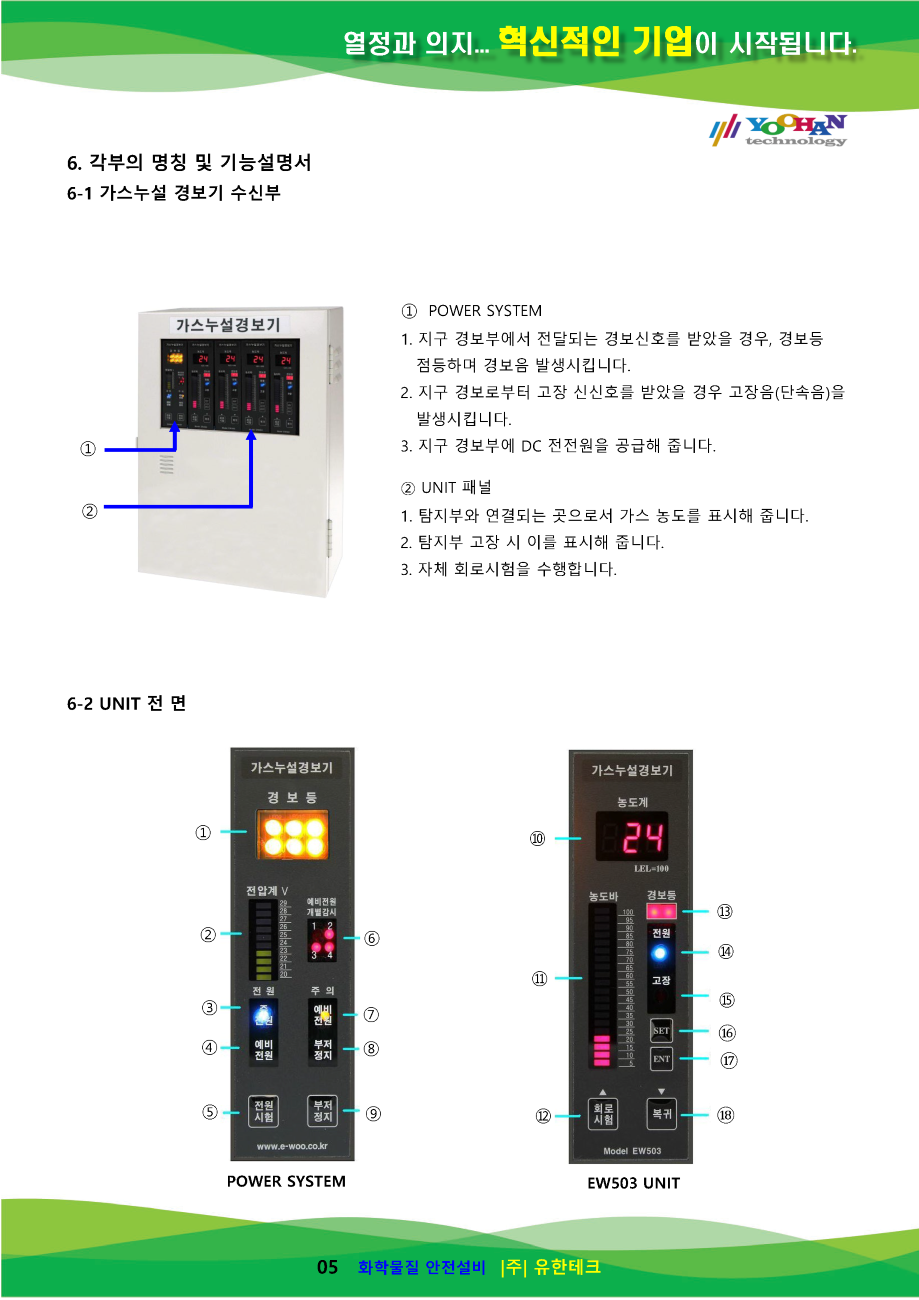 EW503(LNG LPG) 사용설명서(1.0)_페이지_06.png