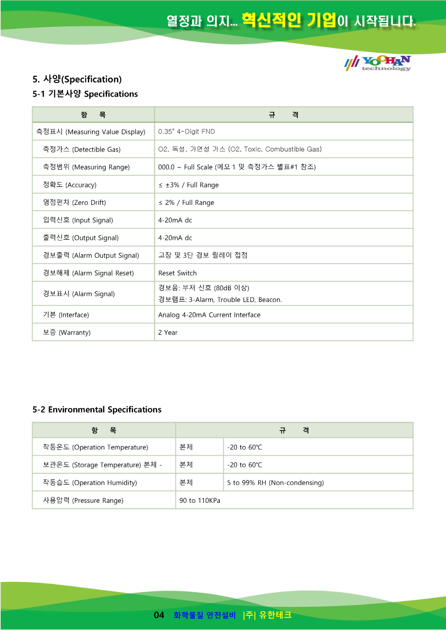 GC-2500Rx_사용설명서(1.0)_페이지_05.png