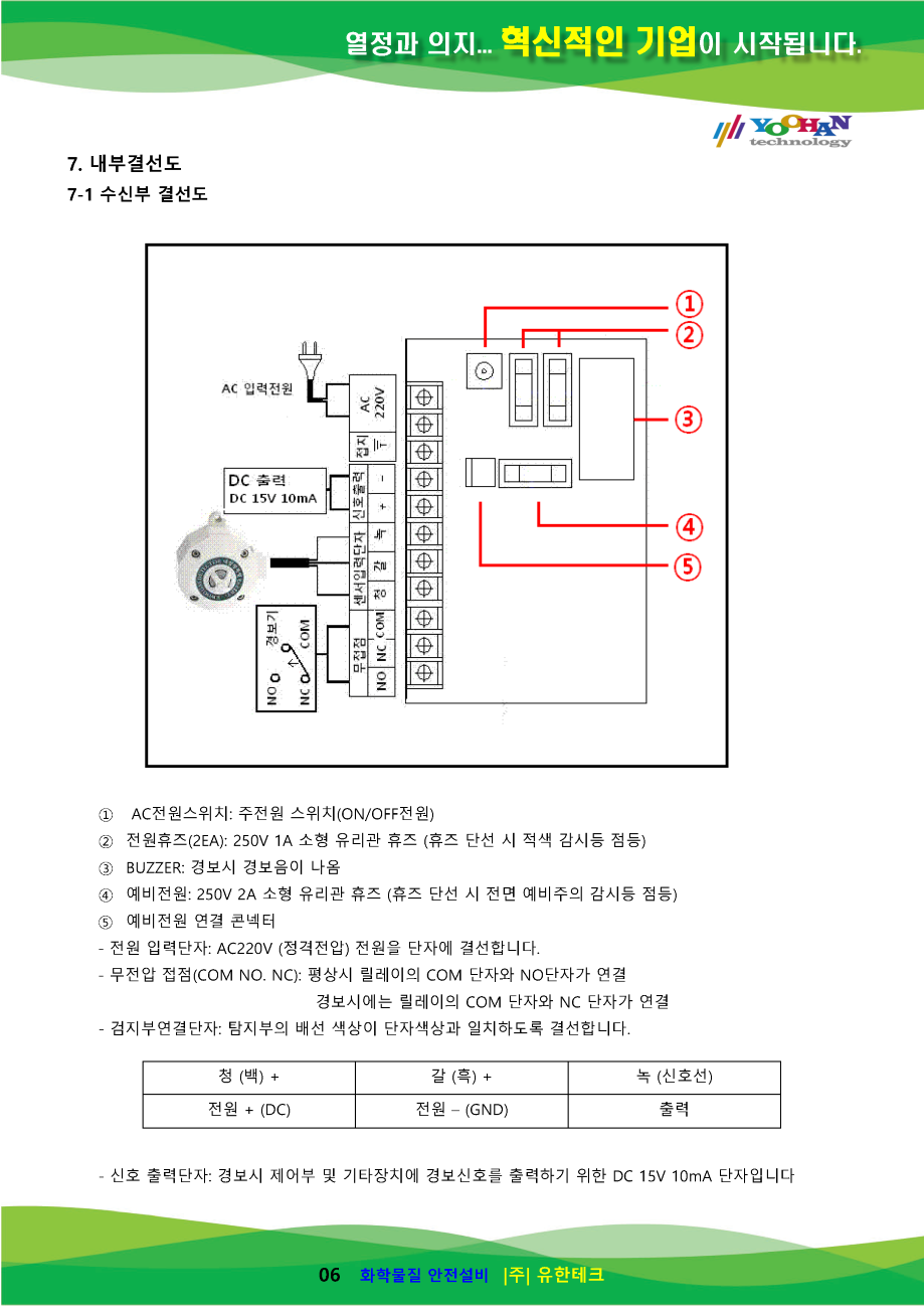 EW412 사용설명서(1.0)_페이지_07.png