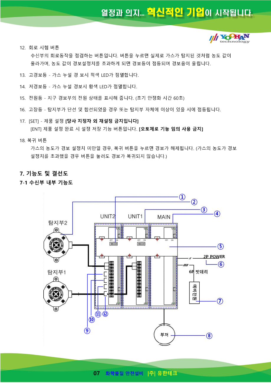 EW-506(LNG LPG) 사용설명서(1.0)_페이지_08.png