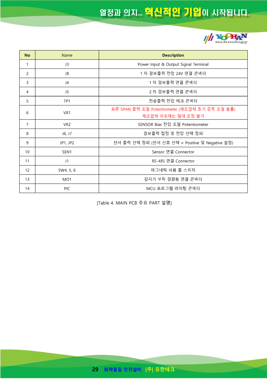 GD-2000Ex-FL_사용설명서(1.0)_페이지_30.png