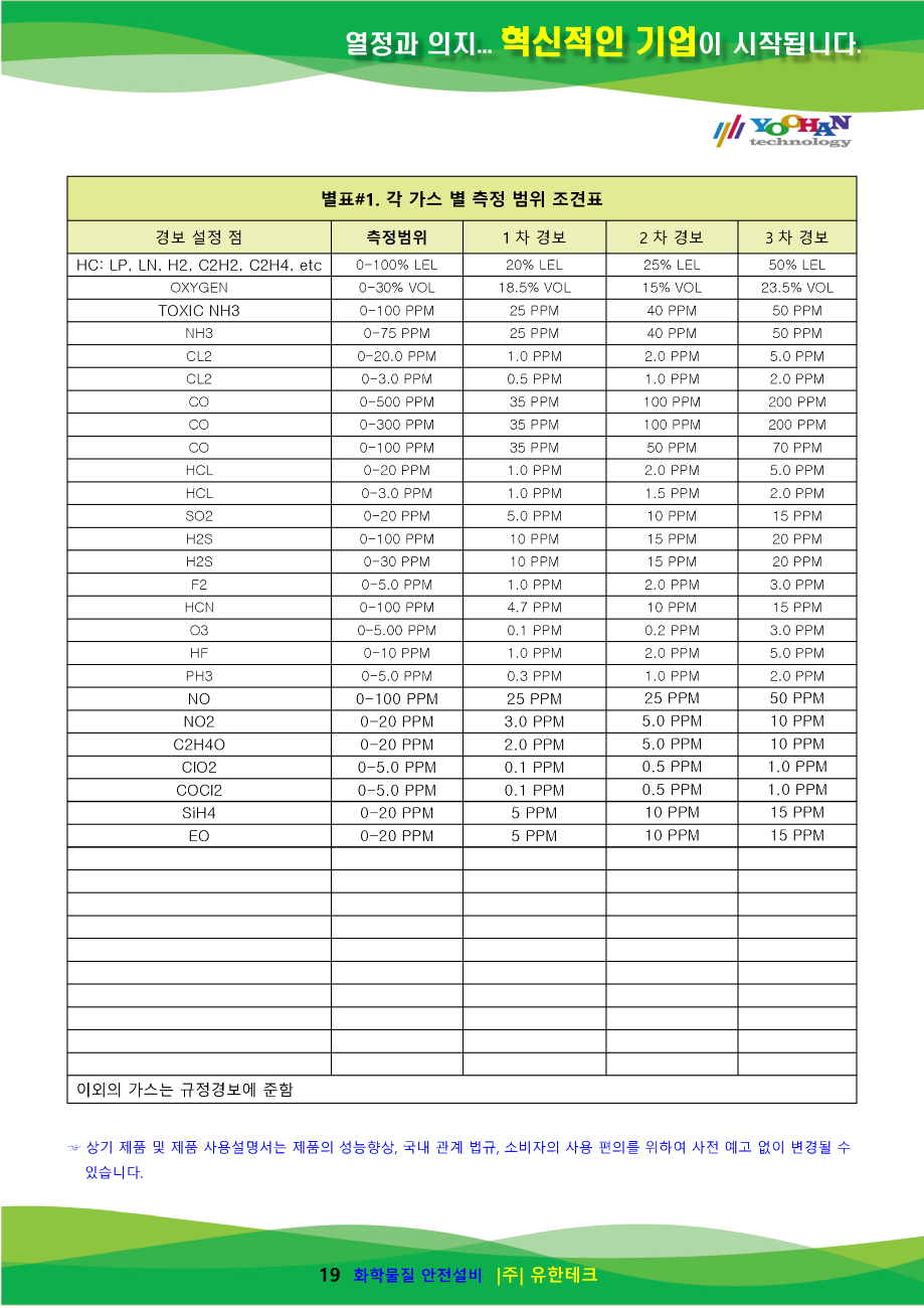 GC-2500Rx_사용설명서(1.0)_페이지_20.png