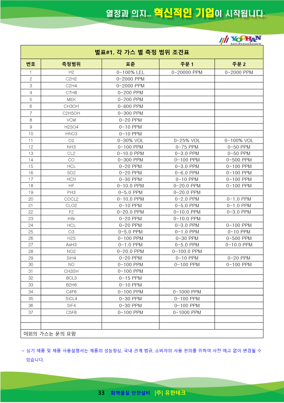 GD-2000Ex-TOX_사용설명서(1.0)_페이지_34.png