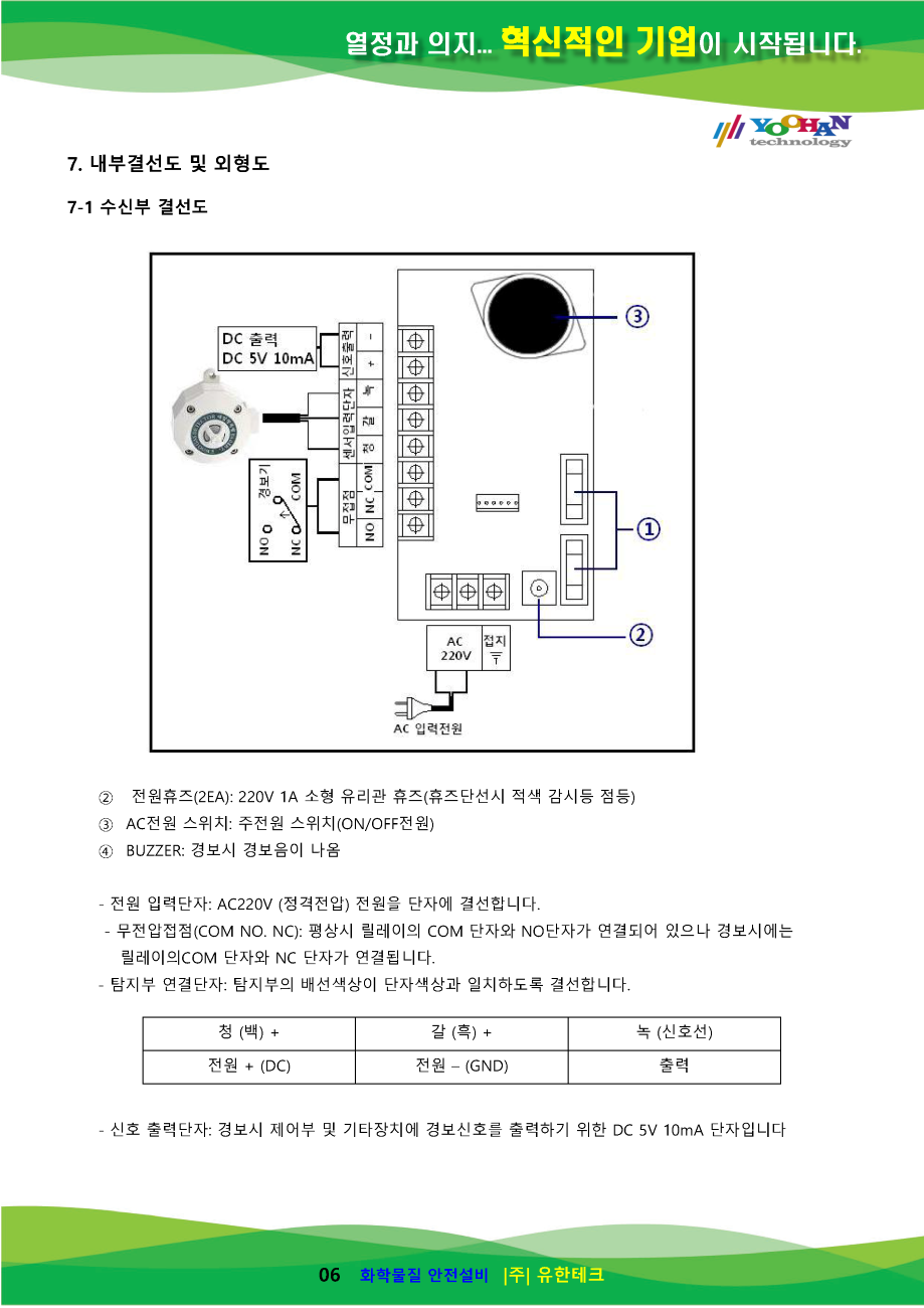 EW403 사용설명서(1.0)_페이지_07.png