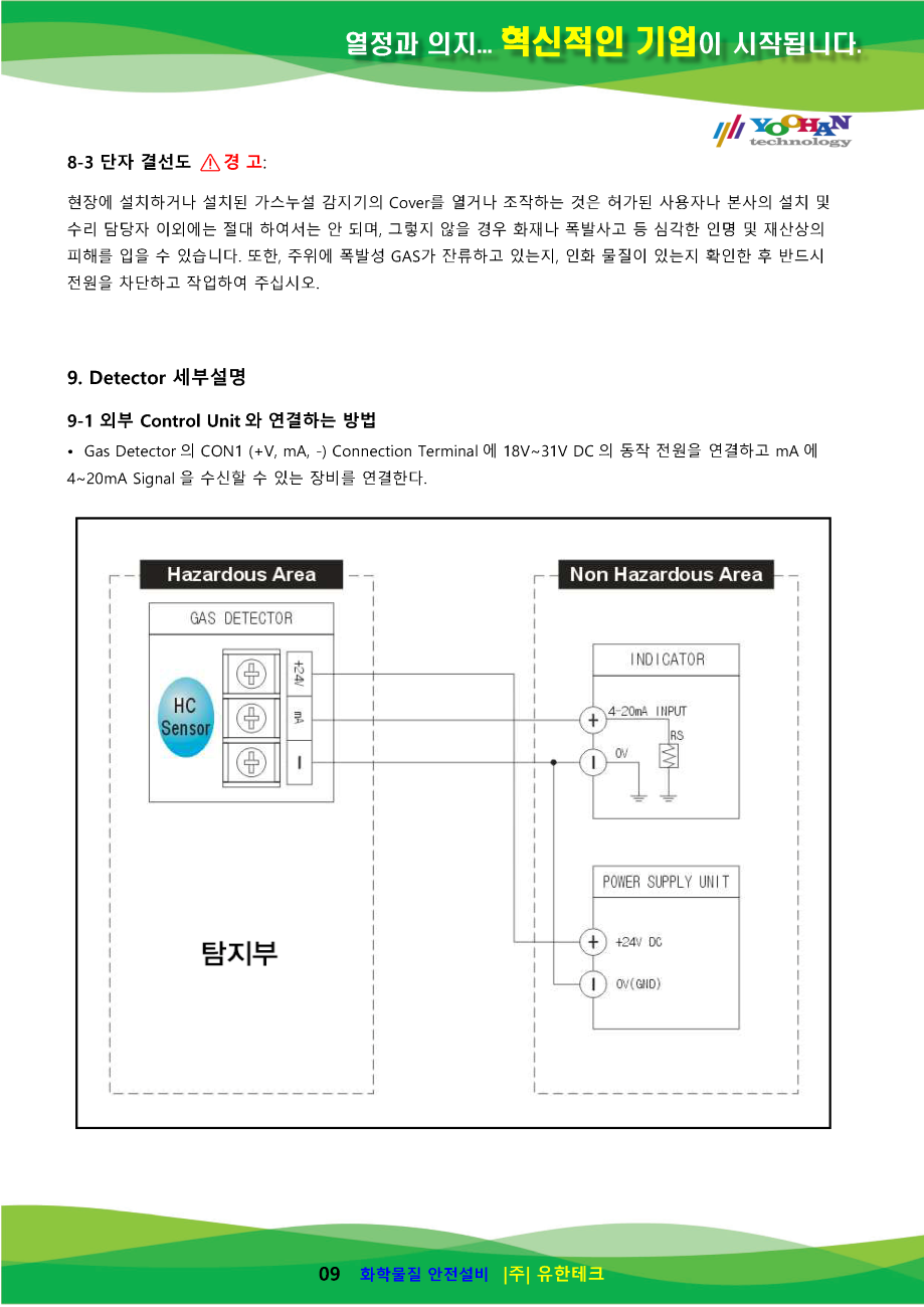 EWEX IIB 100 사용설명서(1.0)_페이지_10.png