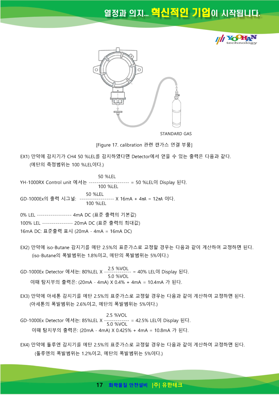 GD-1000Ex-VOCs_사용설명서(1.0)_페이지_18.png