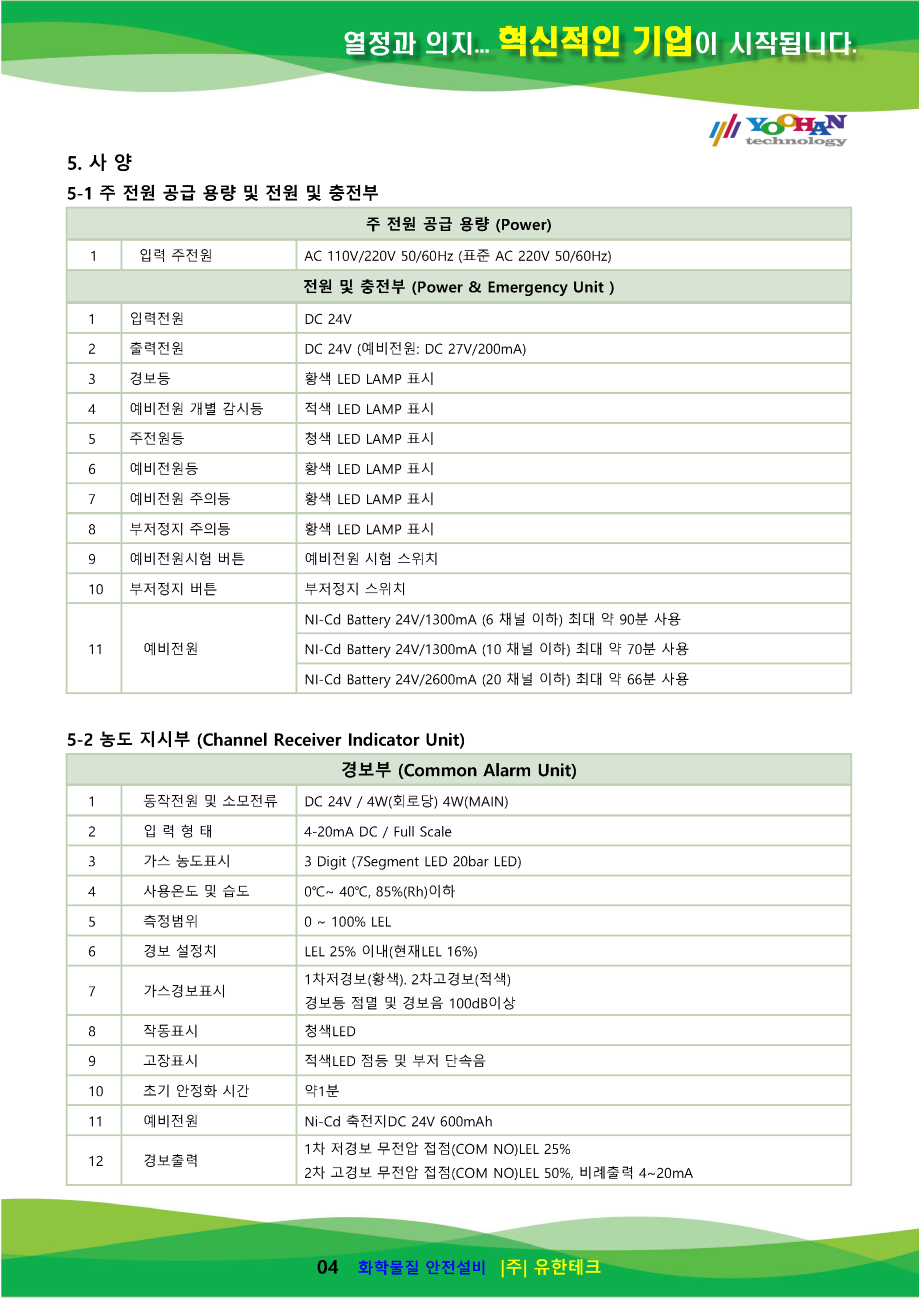 EW-506(LNG LPG) 사용설명서(1.0)_페이지_05.png
