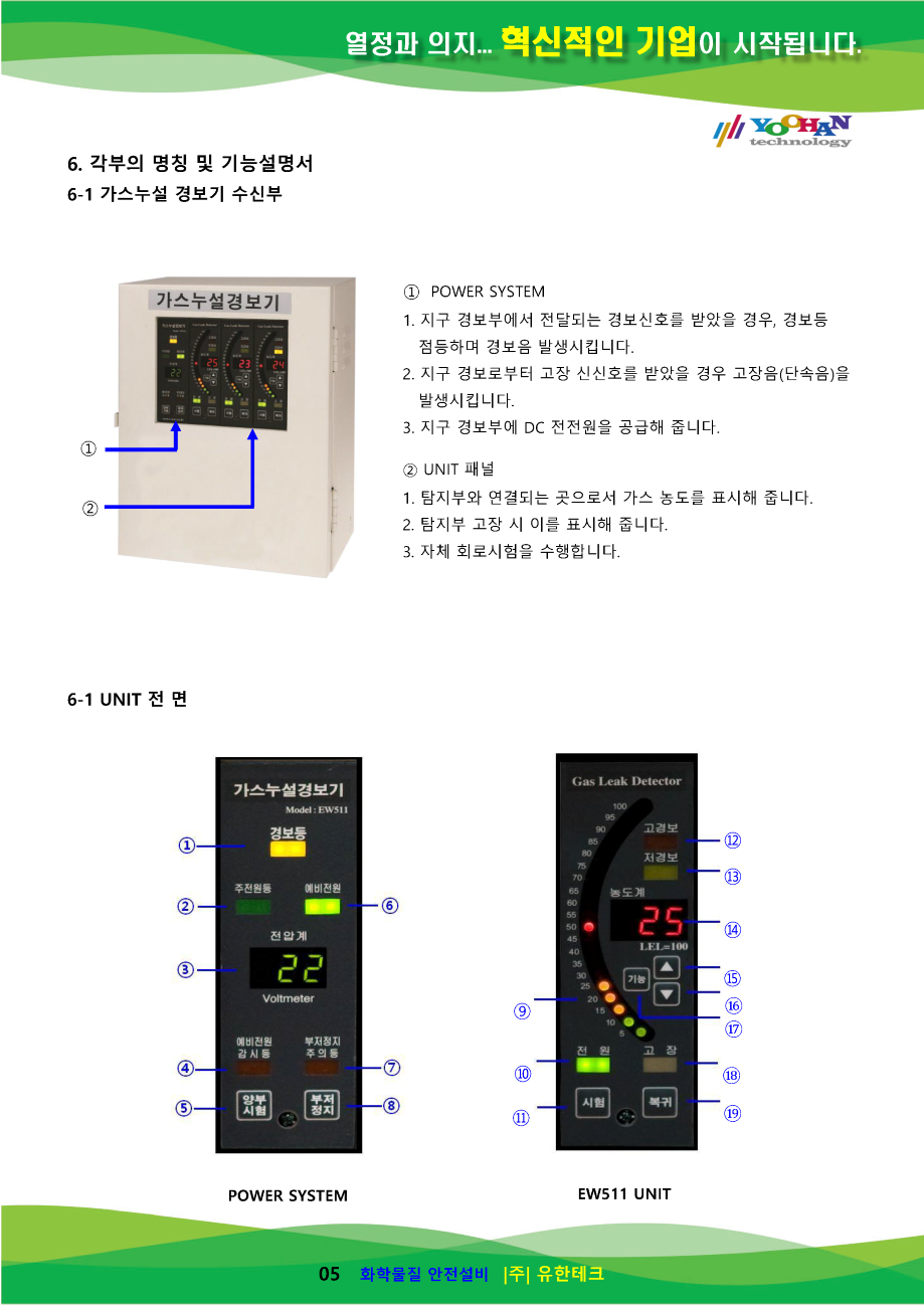 EW511(이우기기 파워) 사용설명서(1.0)_페이지_06.png