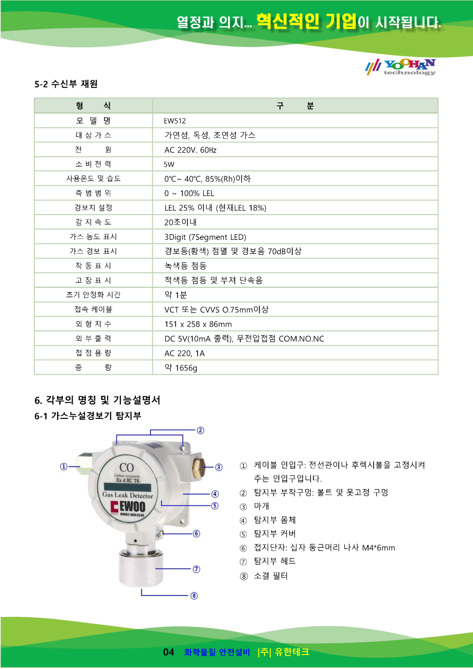 EW512 사용설명서(1.0)_페이지_05.png