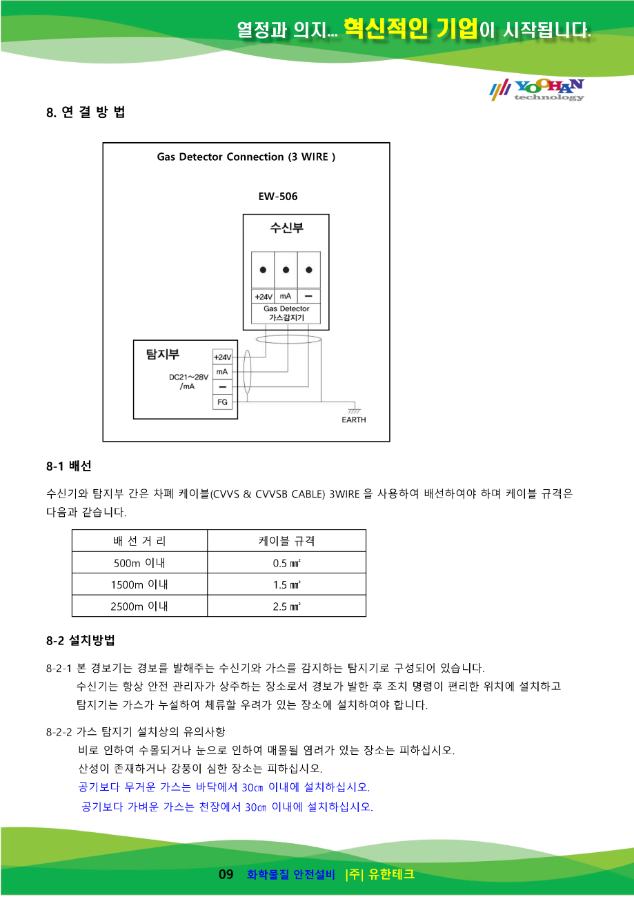 EW-506(LNG LPG) 사용설명서(1.0)_페이지_10.png