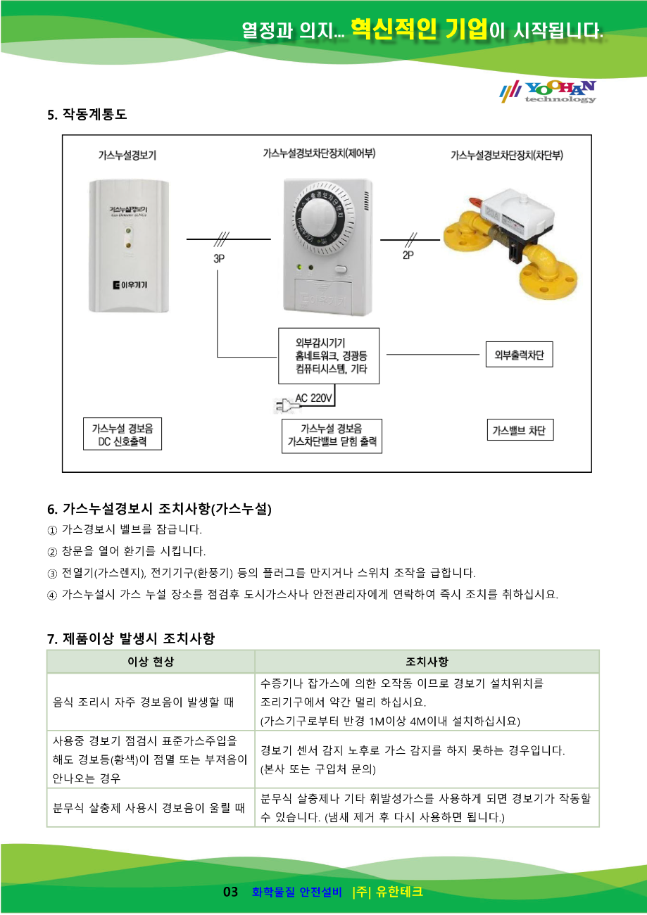 EW305 사용설명서(1.0)_페이지_4.png