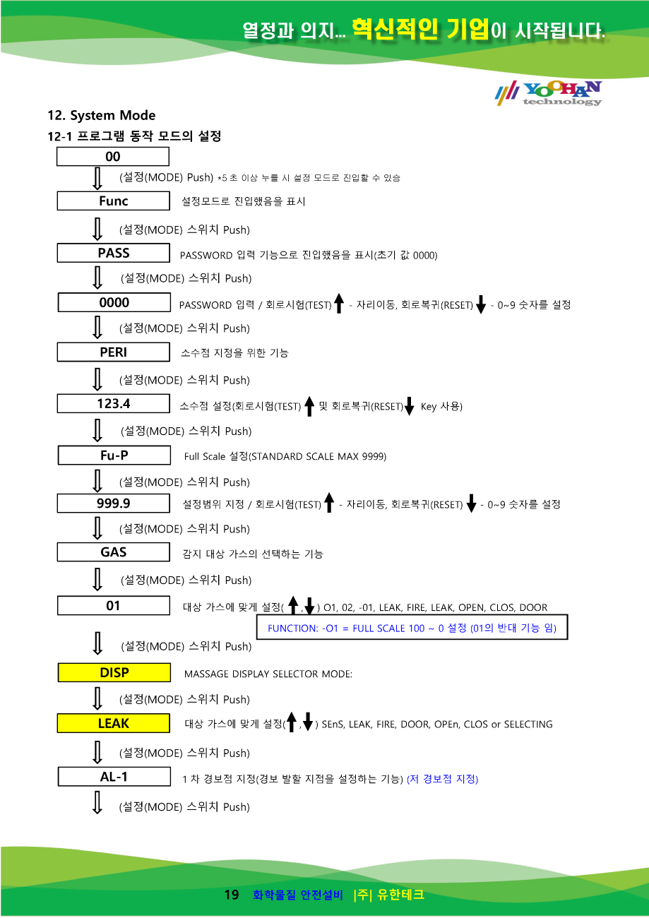 GD-2000Ex-FL_사용설명서(1.0)_페이지_20.png