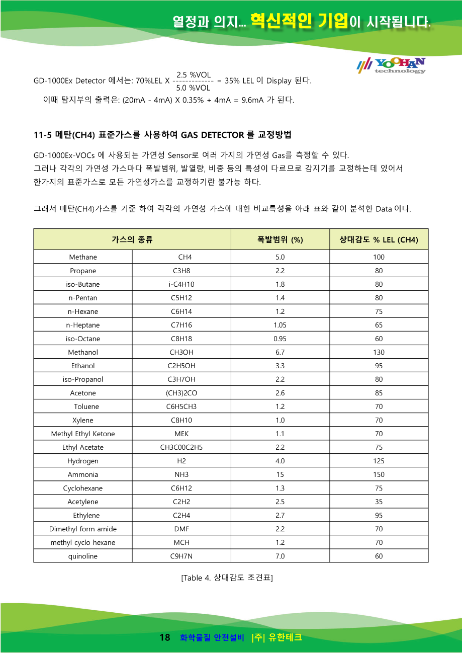GD-1000Ex-VOCs_사용설명서(1.0)_페이지_19.png