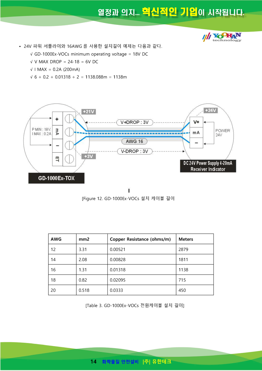 GD-1000Ex-VOCs_사용설명서(1.0)_페이지_15.png