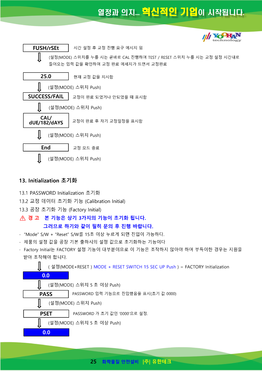 GD-2000Ex-TOX_사용설명서(1.0)_페이지_26.png