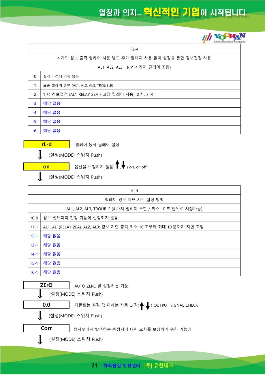 GD-2000Ex-FL_사용설명서(1.0)_페이지_22.png