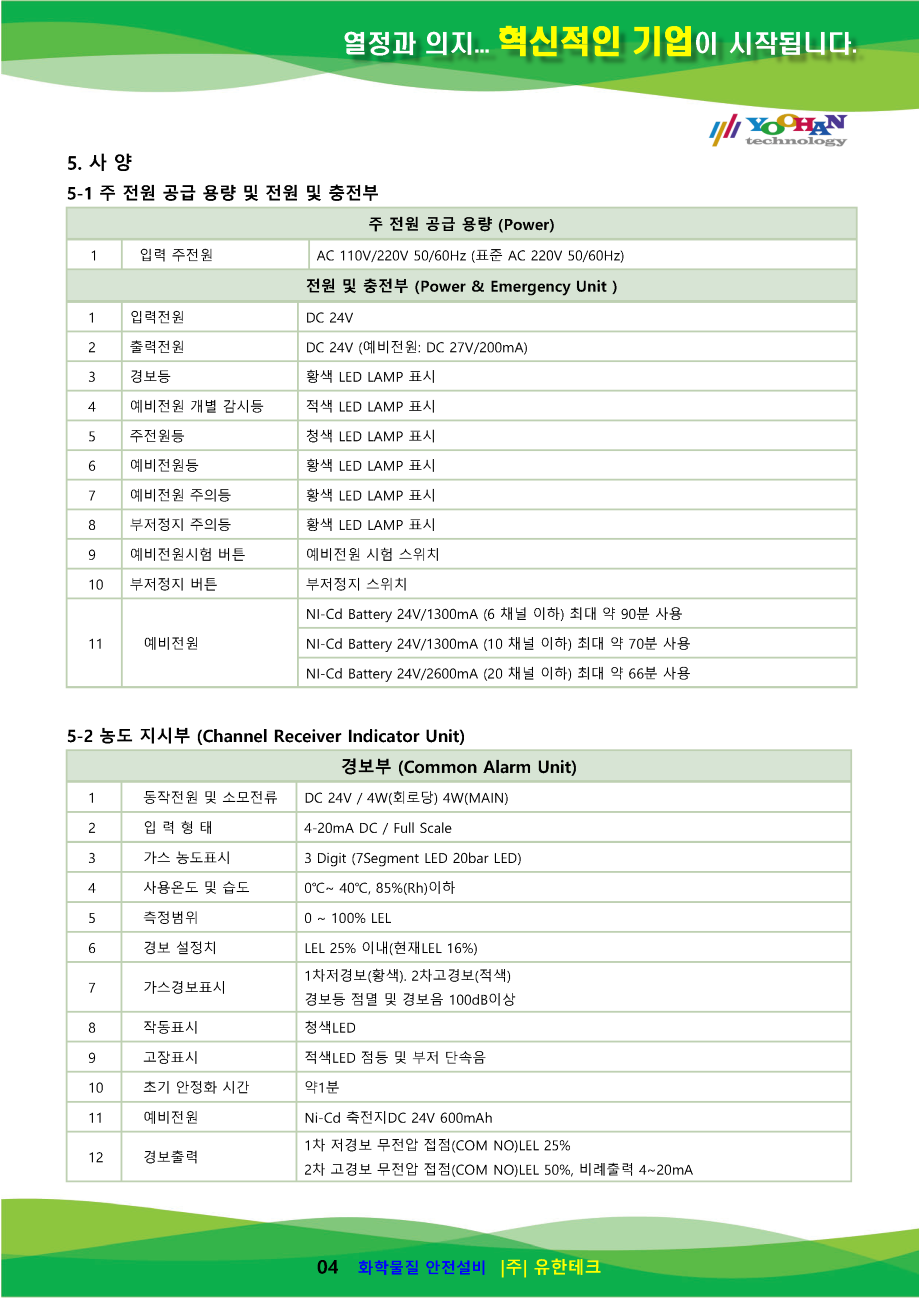 EW503(LNG LPG) 사용설명서(1.0)_페이지_05.png