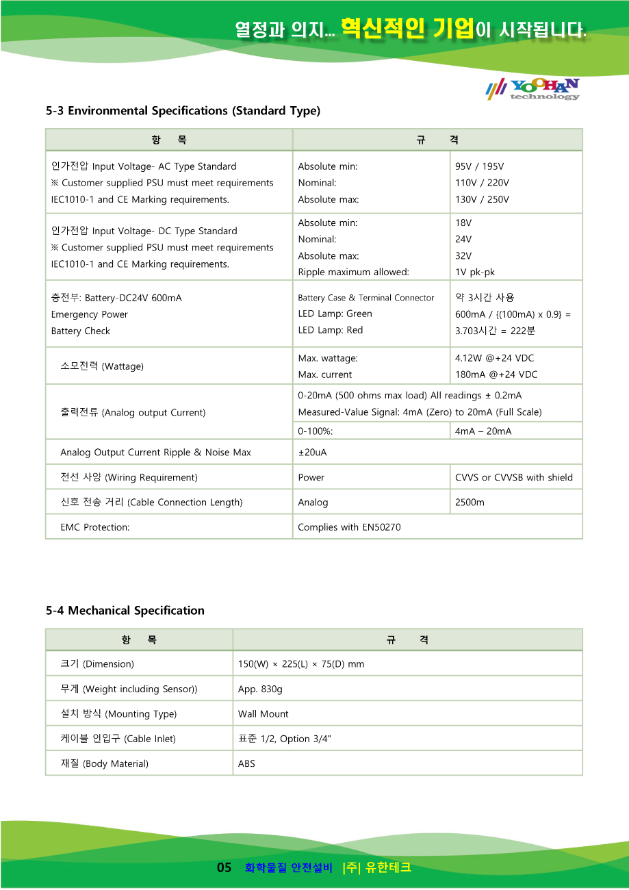 GC-2500Rx_사용설명서(1.0)_페이지_06.png