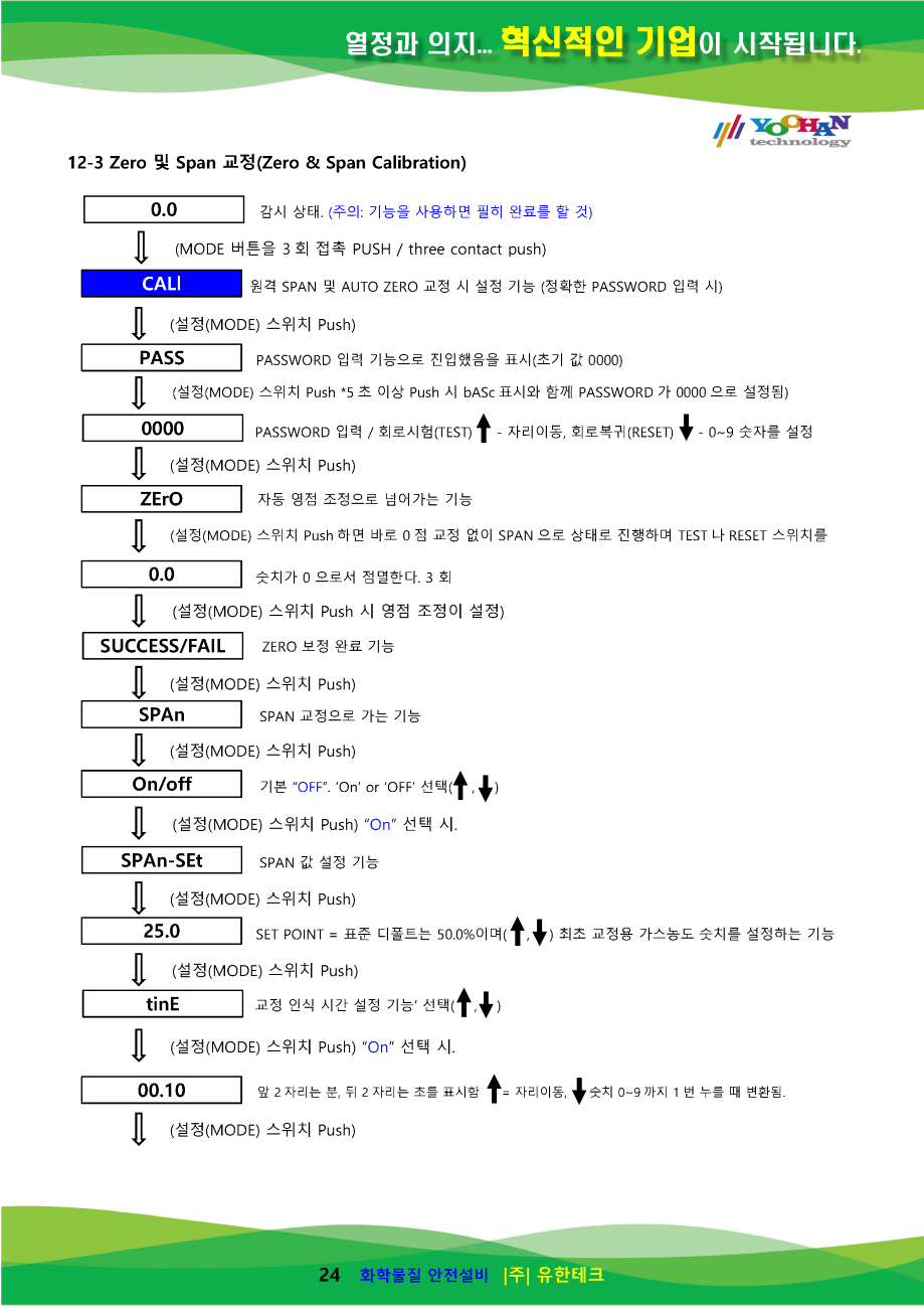 GD-2000Ex-TOX_사용설명서(1.0)_페이지_25.png