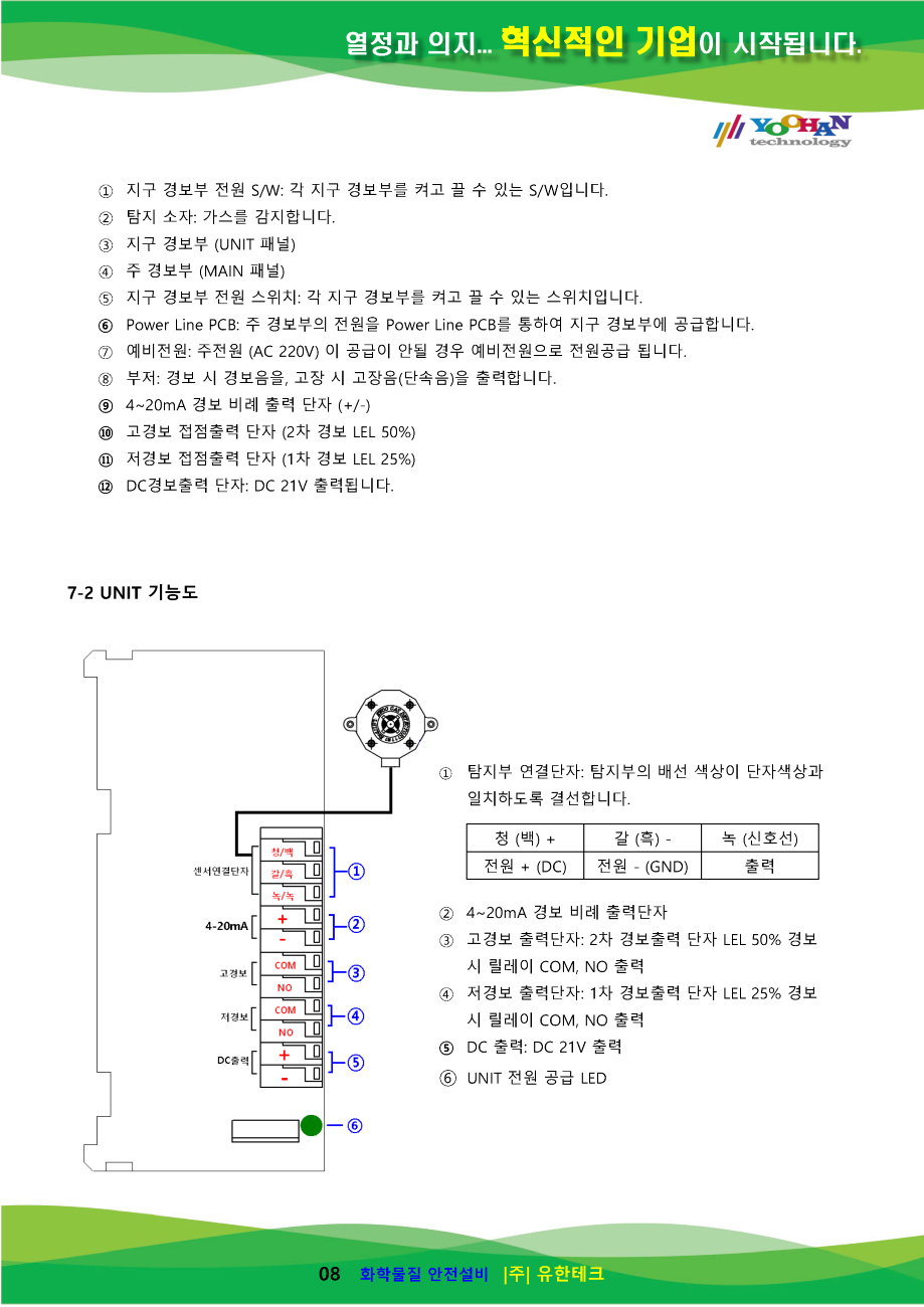 EW-506(LNG LPG) 사용설명서(1.0)_페이지_09.png