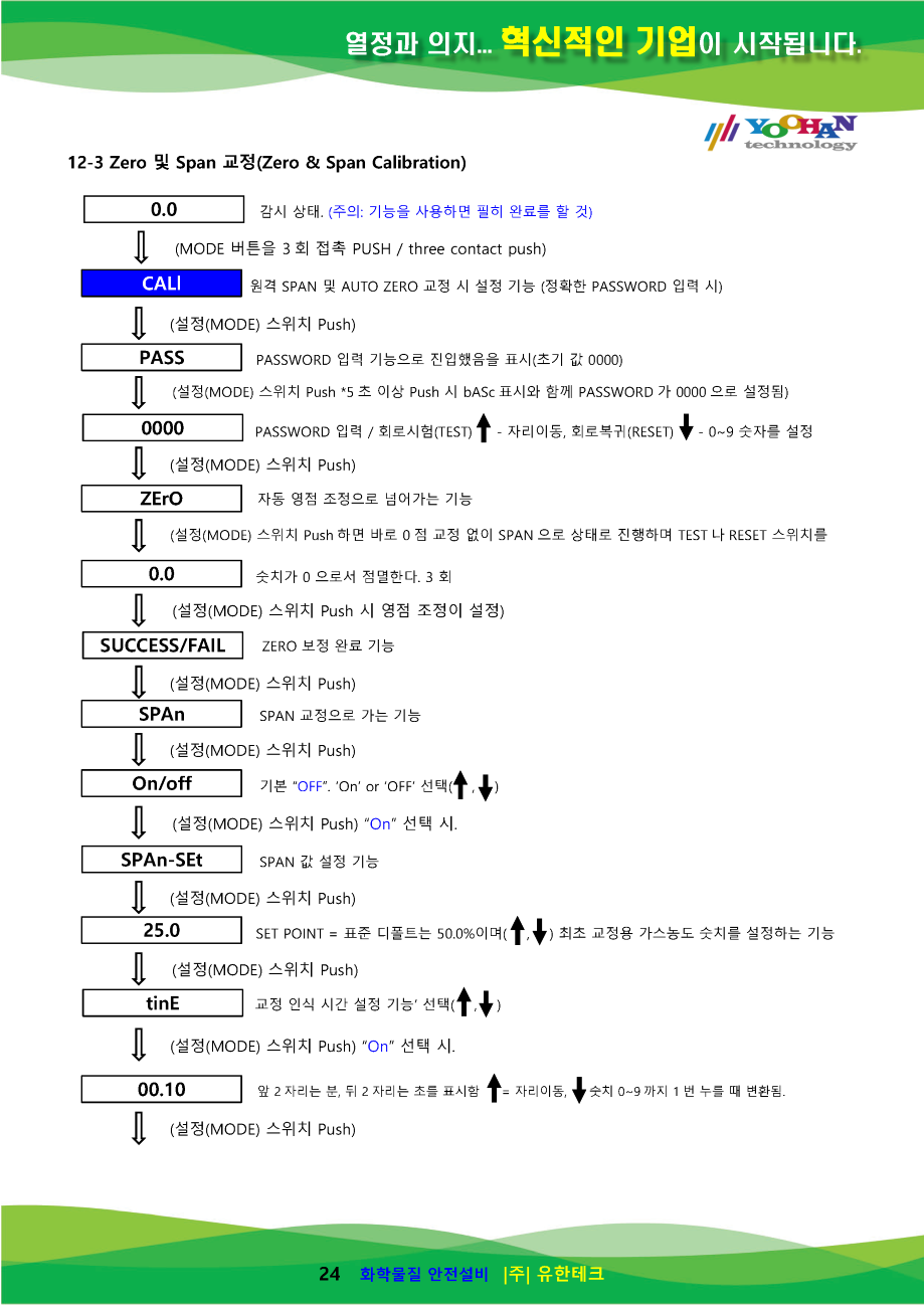GD-2000Ex-FL_사용설명서(1.0)_페이지_25.png