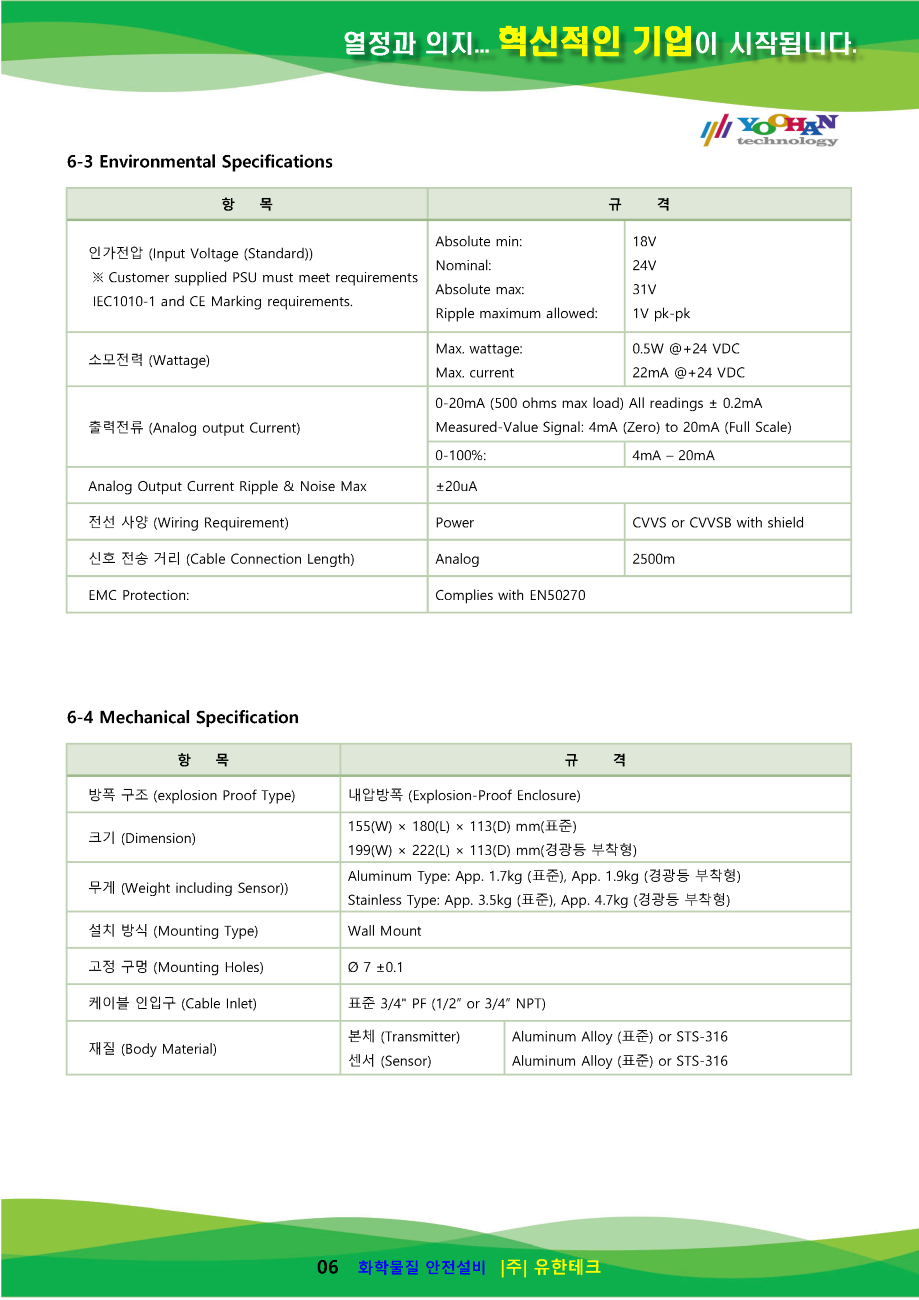 GD-2000Ex-FL_사용설명서(1.0)_페이지_07.png