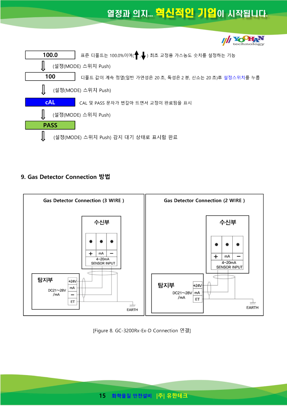 GC-2500Rx_사용설명서(1.0)_페이지_16.png