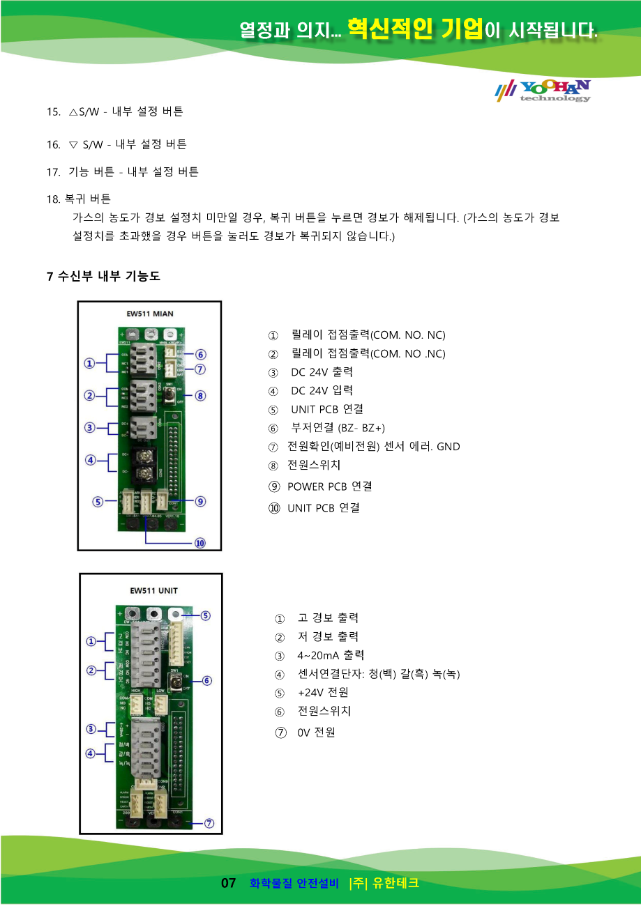 EW511(이우기기 파워) 사용설명서(1.0)_페이지_08.png