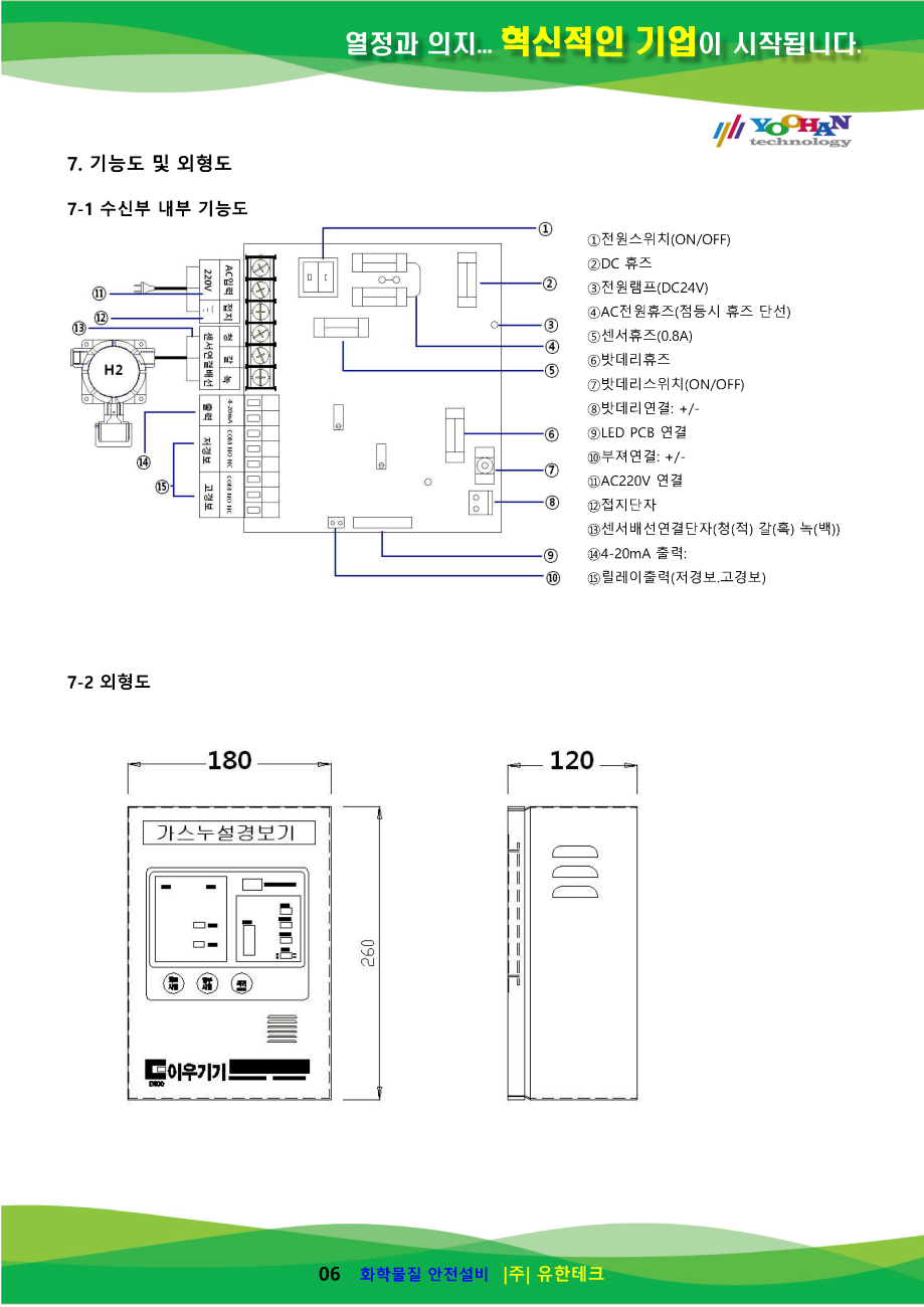EW512 사용설명서(1.0)_페이지_07.png