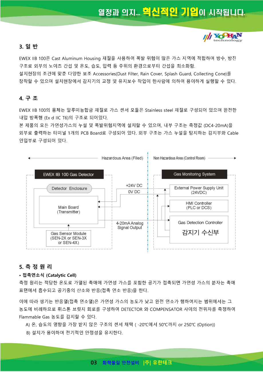 EWEX IIB 100 사용설명서(1.0)_페이지_04.png