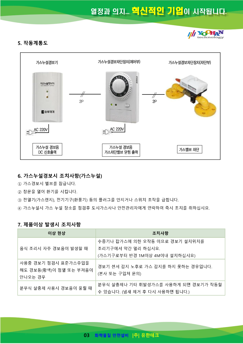 EW303 사용설명서(1.0)_페이지_4.png