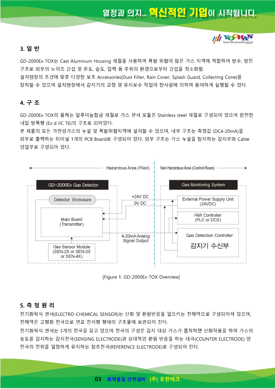 GD-2000Ex-TOX_사용설명서(1.0)_페이지_04.png