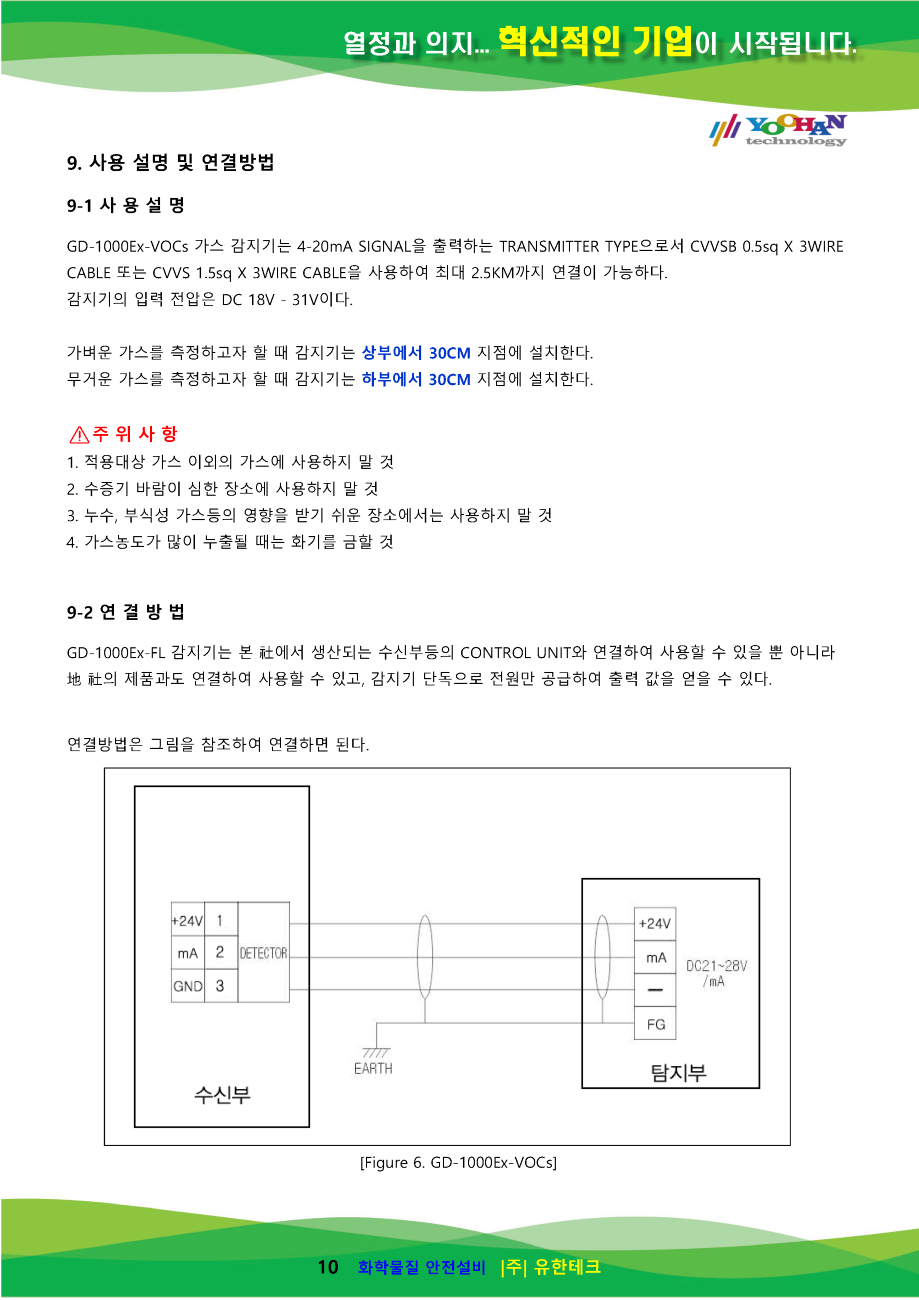 GD-1000Ex-VOCs_사용설명서(1.0)_페이지_11.png