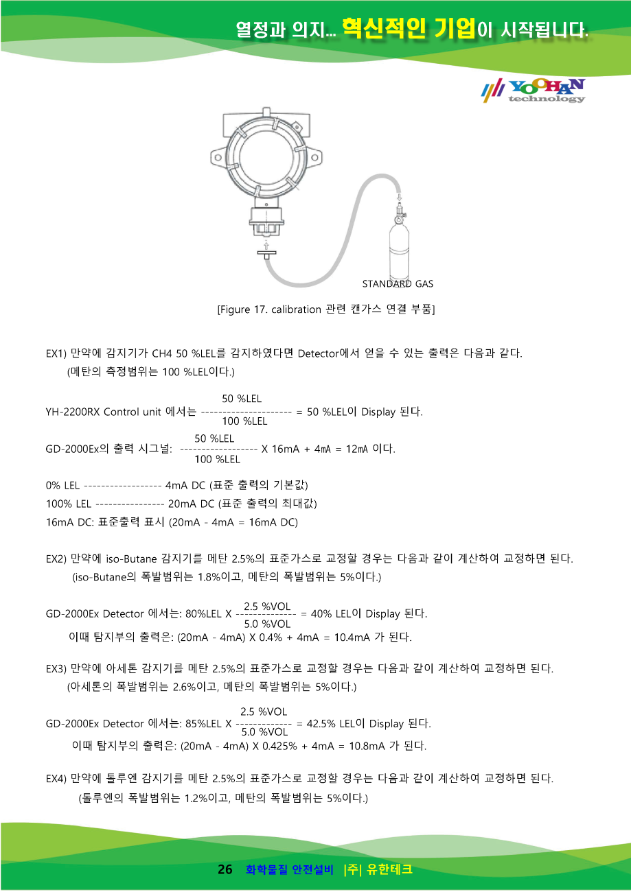 GD-2000Ex-FL_사용설명서(1.0)_페이지_27.png