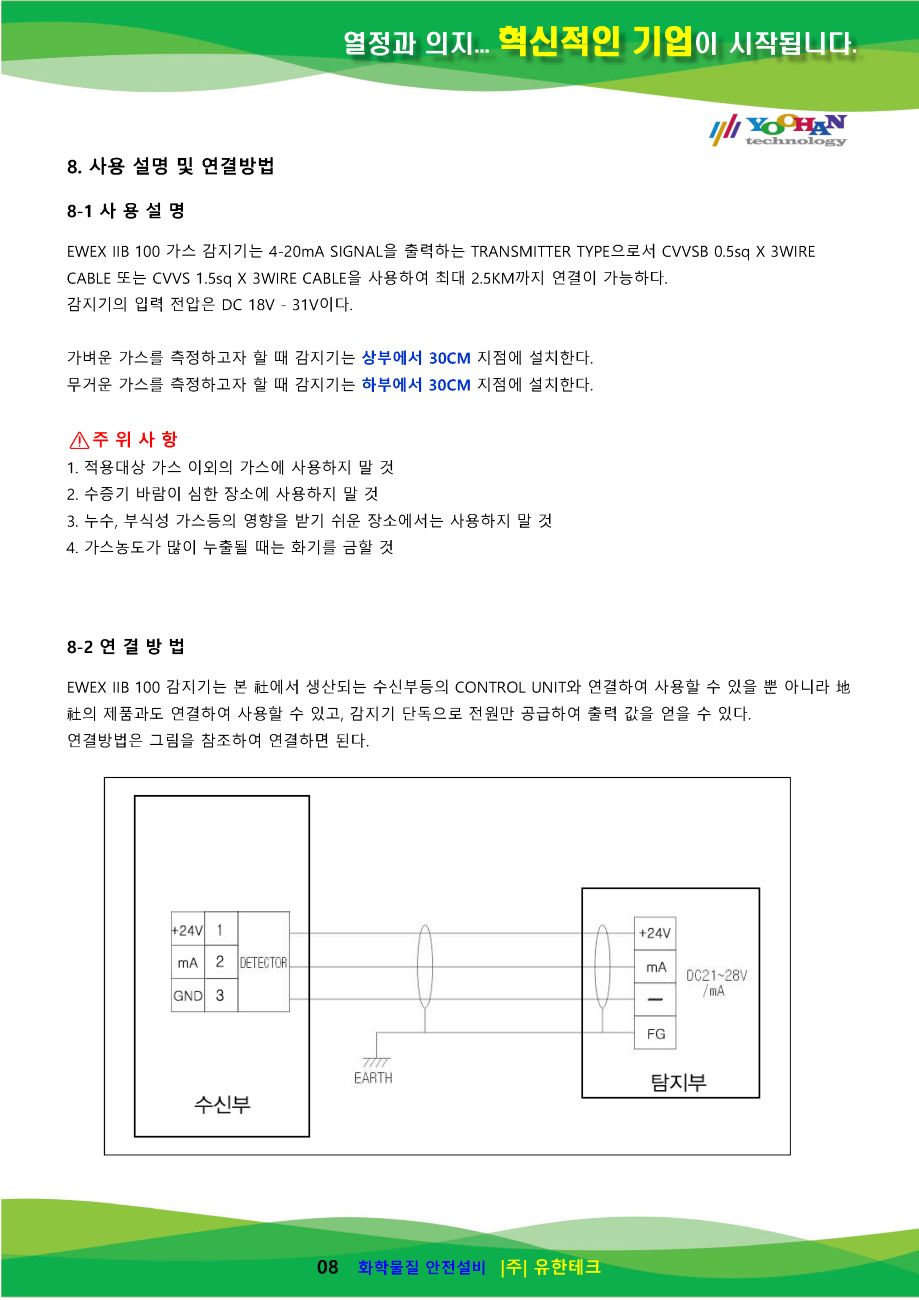 EWEX IIB 100 사용설명서(1.0)_페이지_09.png
