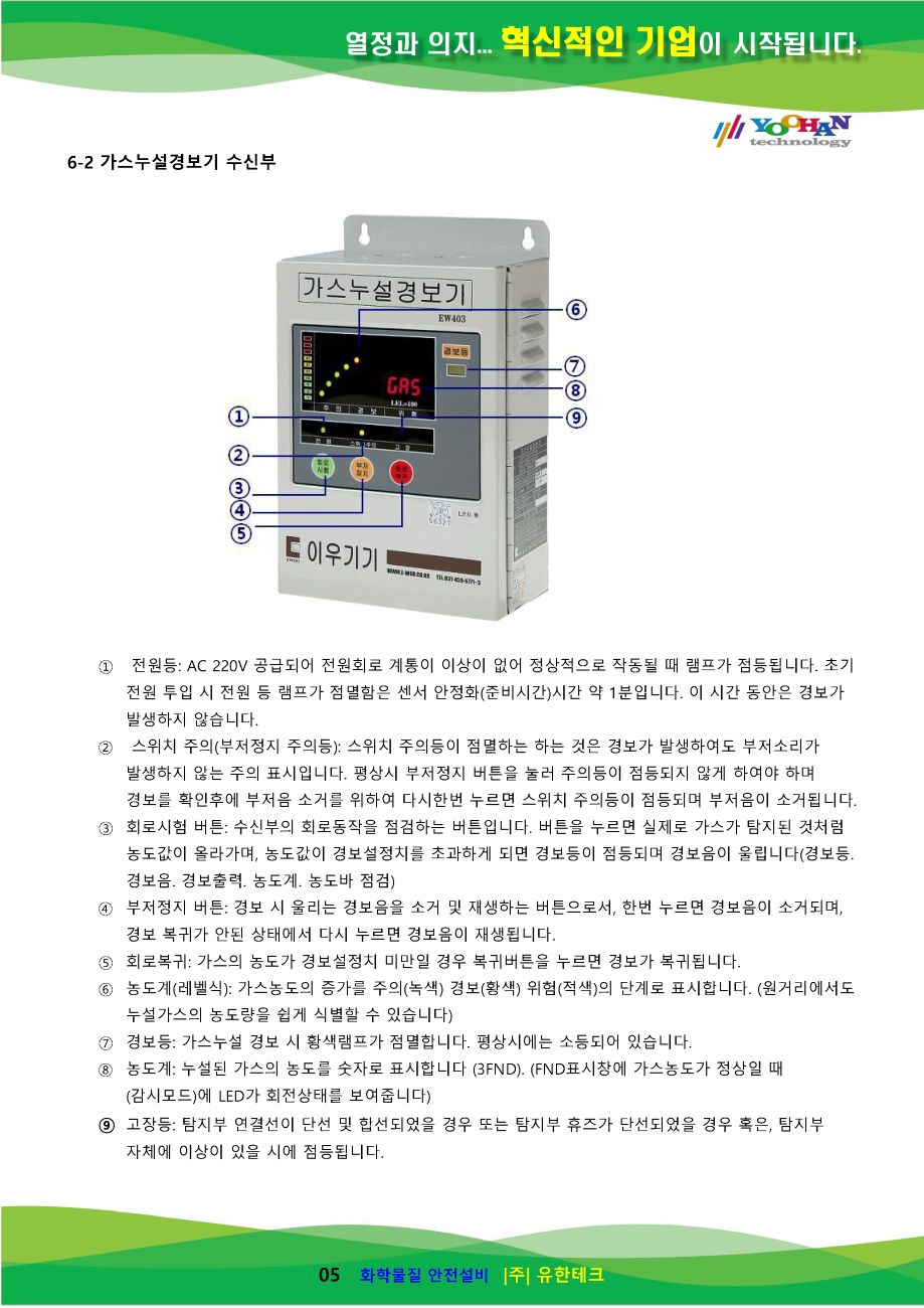 EW403 사용설명서(1.0)_페이지_06.png