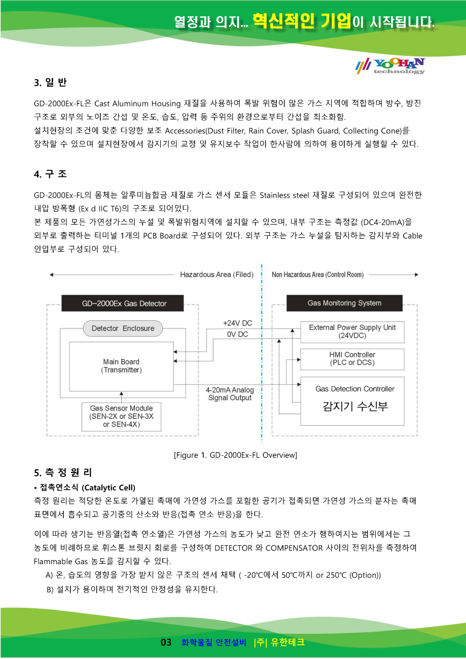 GD-2000Ex-FL_사용설명서(1.0)_페이지_04.png
