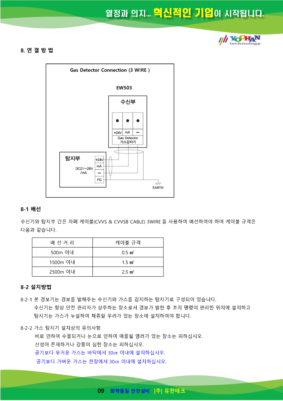 EW503(LNG LPG) 사용설명서(1.0)_페이지_10.png