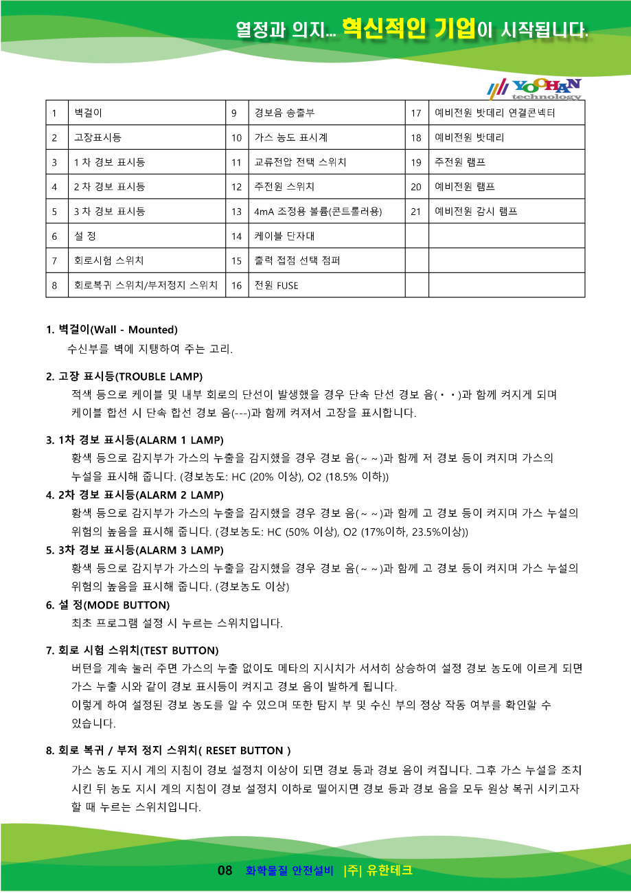 GC-2500Rx_사용설명서(1.0)_페이지_09.png
