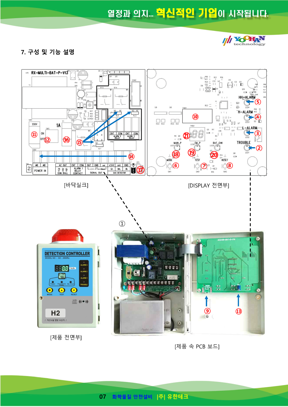 GC-2500Rx_사용설명서(1.0)_페이지_08.png