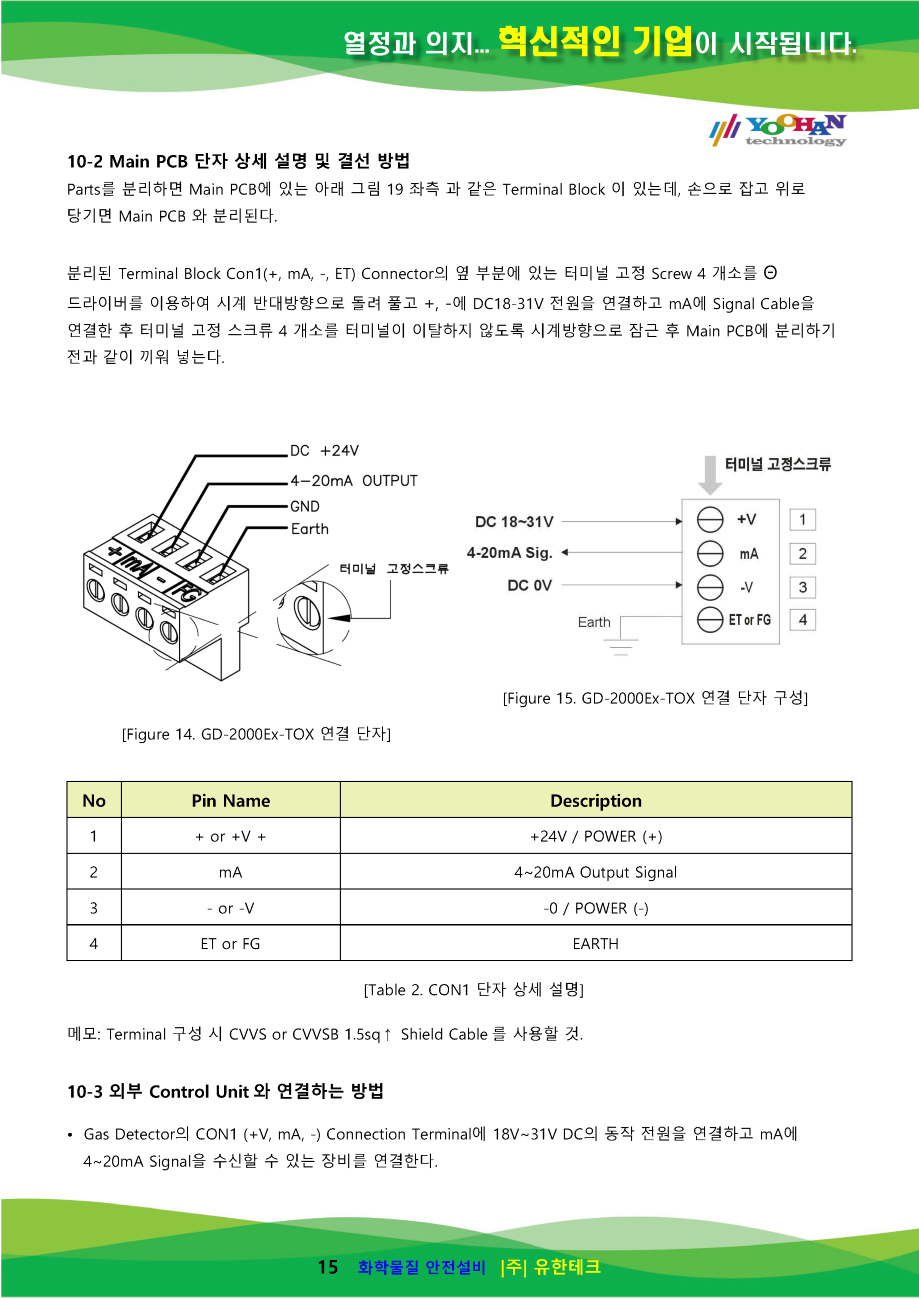 GD-2000Ex-TOX_사용설명서(1.0)_페이지_16.png