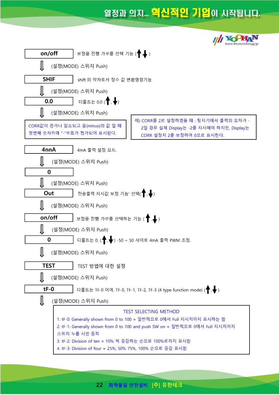 GD-2000Ex-FL_사용설명서(1.0)_페이지_23.png