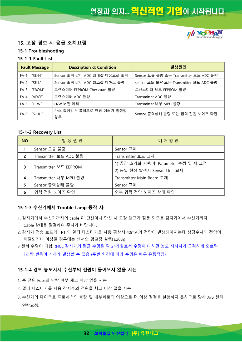 GD-2000Ex-TOX_사용설명서(1.0)_페이지_33.png