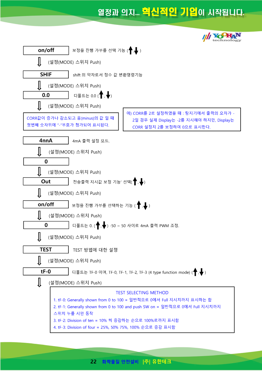 GD-2000Ex-TOX_사용설명서(1.0)_페이지_23.png