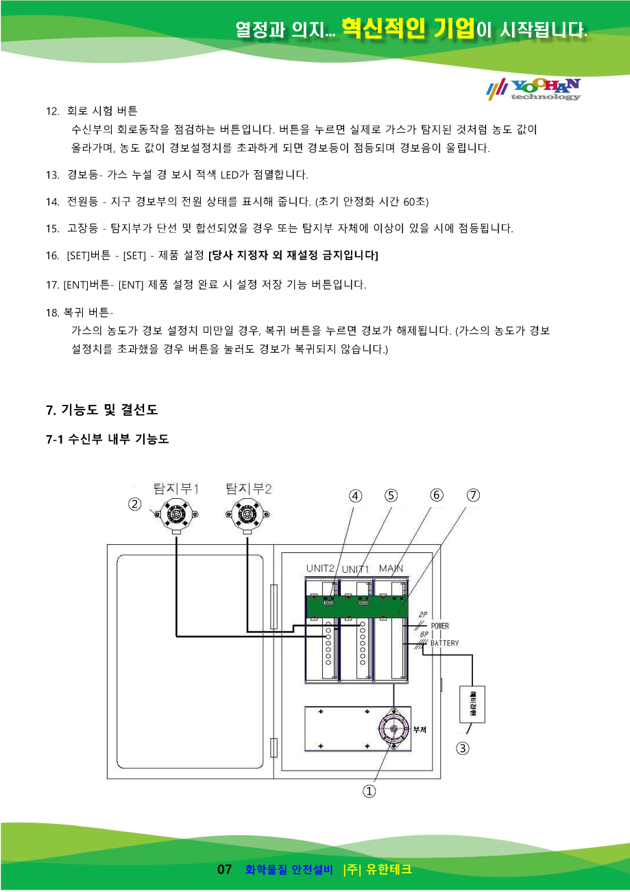 EW503(LNG LPG) 사용설명서(1.0)_페이지_08.png