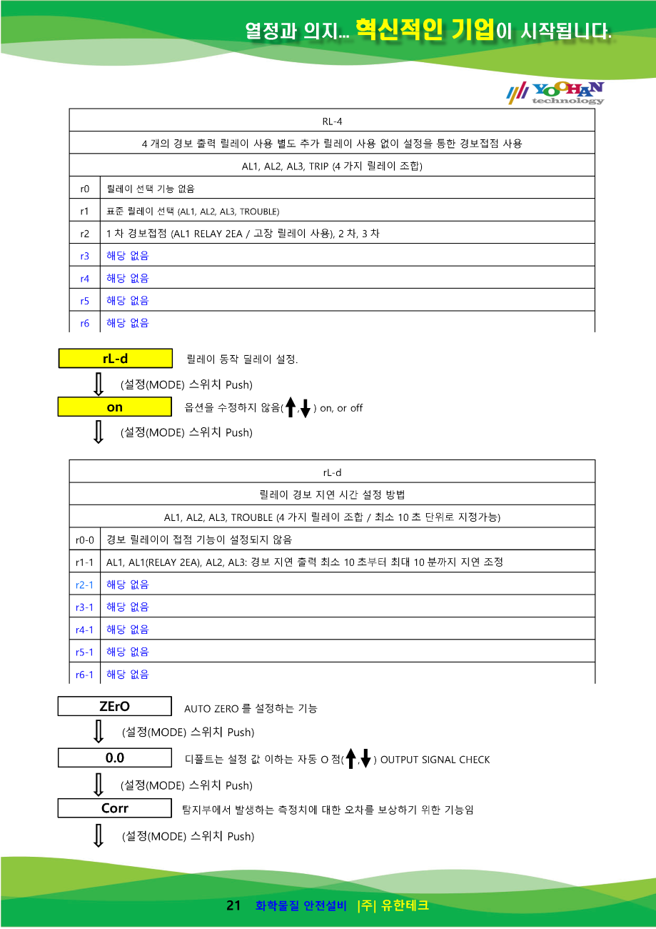 GD-2000Ex-TOX_사용설명서(1.0)_페이지_22.png